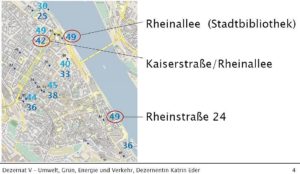 Standorte der Passivsammler-Messstellen auf der Mainzer Rheinstraße. - Grafik: Stadt Mainz