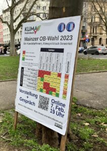 Plakate mit dem Klima-Wahlcheck der "Scientists for Future" bei der OB-Wahl in Mainz. - Foto: gik
