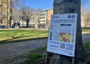 Klima-Check Plakat: verteilt im ganzen Stadtbild. - Foto: gik 