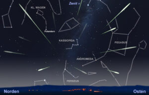 Der Sternenhimmel am 12. August um 23.00 Uhr mit Blickrichtung Nordost: Der Ausstrahlpunkt (Radiant) der Perseiden liegt am oberen Rand des Sternbildes Perseus. - Quelle: Jürgen Vollmer/ WetterOnline 