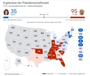 Stand der US-Wahl und der gewonnen Staaten um 2.15 Uhr bei der Nachrichtenagentur AP. - Grafik: AP