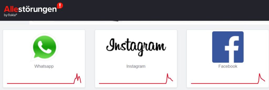 Sämtliche Meta-Dienste wie Whatsapp, Instagram und Facebook waren am Mittwochabend deutscher Zeit von einer Störung betroffen. - Screenshot: gik