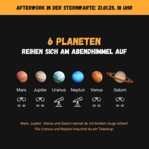 Seltenes Himmelsschauspiel: Sechs Planeten in einer Reihe am Abendhimmel. - Grafik: AAG Mainz