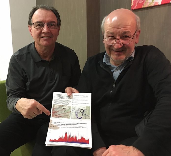 „Hier ist Gefahr im Verzug“ – Große Mengen giftiger Ultrafeinstaub beim Frankfurter Flughafen in Raunheim gemessen – Experten schlagen Alarm