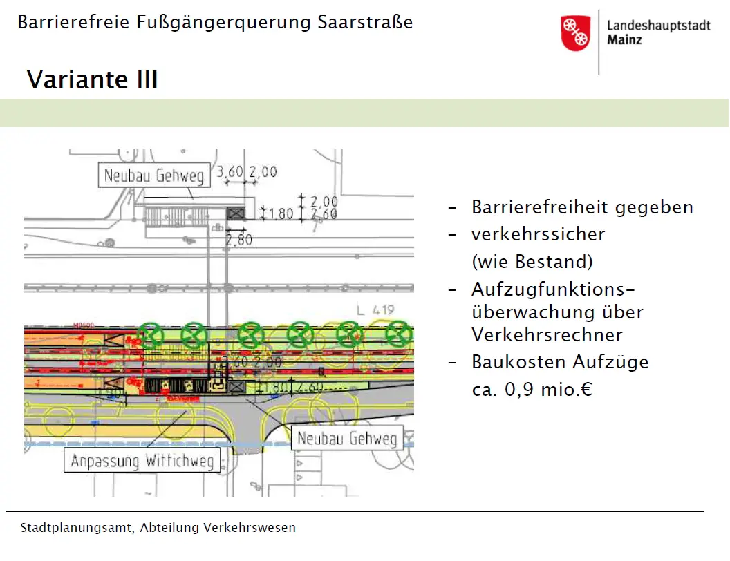 Fußgängerbrücke Saarstraße Grafik Variante 3: Neue Brücke mit Aufzügen: