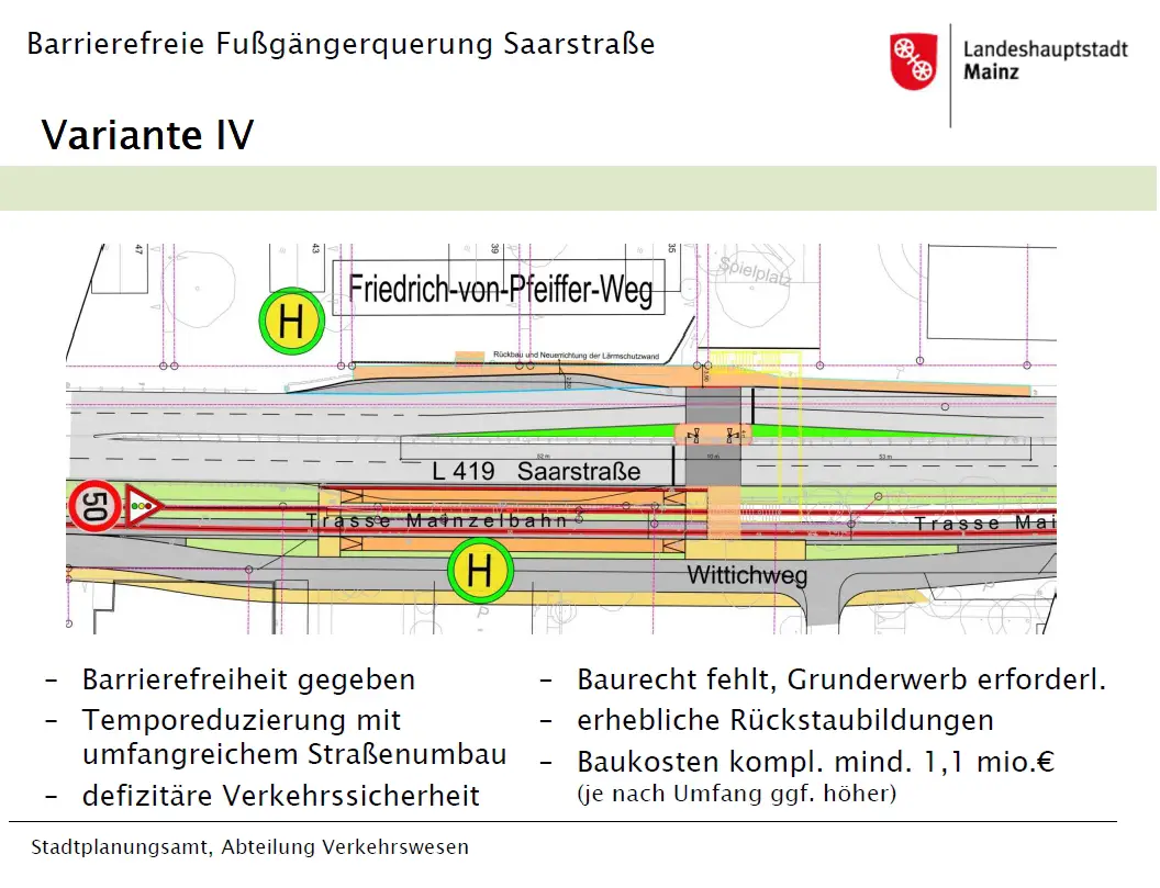 Fußgängerbrücke Saarstraße Grafik Variante 4: Ampelanlage