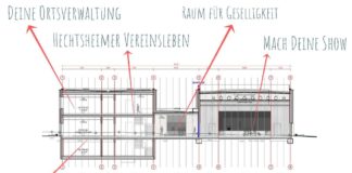 Richtfest für Bürgerhaus Mainz-Hechtsheim gefeiert – Offener Brief von SPD-Politikern fordert von Beck Mietpreise vorzulegen