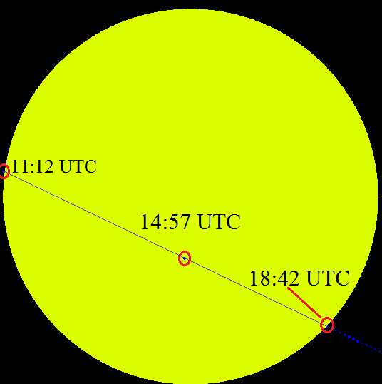 Grafik Merkur Transit vor Sonne
