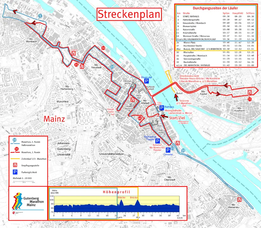 Gutenberg-Marathon Streckenplan 2014