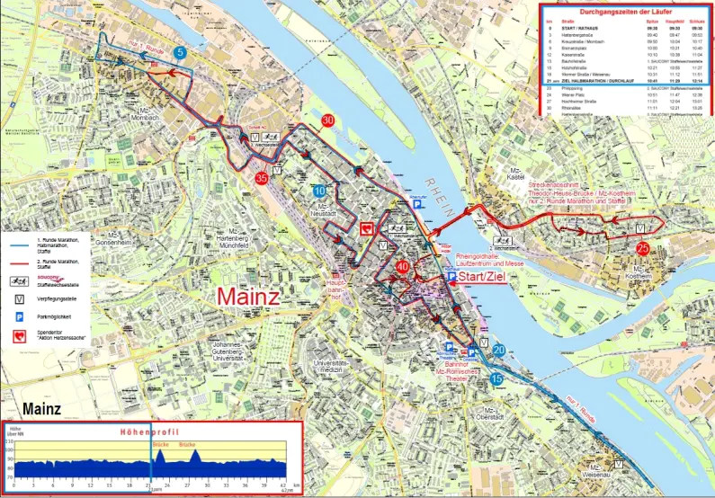 Gutenberg Marathon Streckenplan 2016