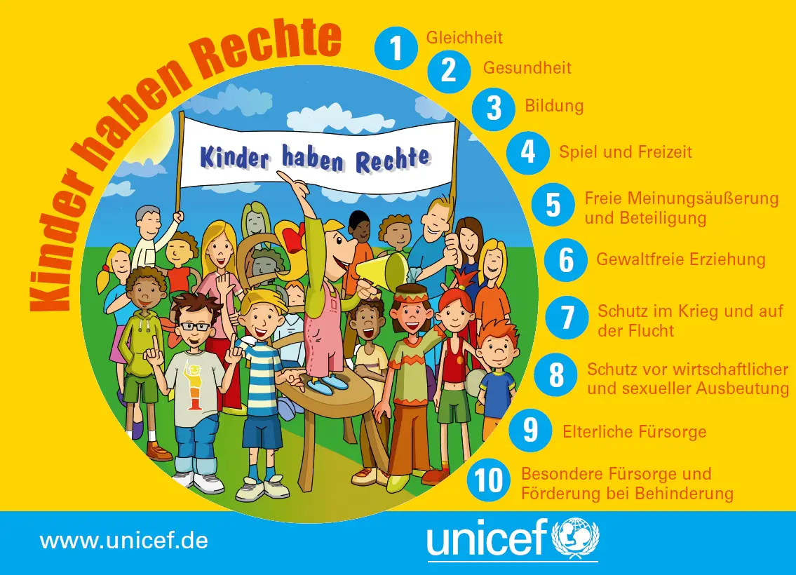 Plakat Kinder haben Rechte - Foto: Unicef