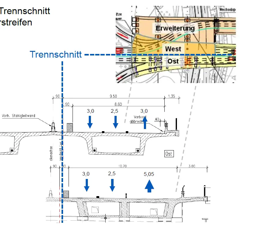 Schiersteiner - Grafik LBM Fahrbahnbreiten nach Trennschnitt