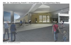 Visualisierung des neuen Fahrradparkhauses unter der Hochbrücke am Mainzer Hauptbahnhof. Grafik: Schoyerer