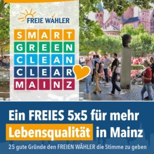 Wahlplakat der Freien Wähler in Mainz zur Kommunalwahl 2019. - Foto: FW Mainz