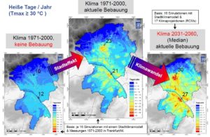 Projektion der Tropennächte für Mainz und Wiesbaden im Modell Klimprax. – Grafik: DWD