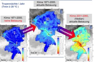 Anstieg der Tropennächte in Mainz und Wiesbaden in Folge des Klimawandels, errechnet via Klimprax. - Grafik: Klimprax