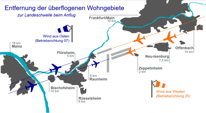DFS will verdichteten Flugbetrieb am Frankfurter Flughafen erproben – Abflüge dann komplett über Rheinhessen