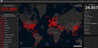 Mainz&-Analyse: „Ruhe vor dem Sturm“ – Wo stehen wir in der Coronakrise? – Debatte um Lockerungen verfrüht