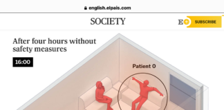 Mainz&-Analyse: „75 Prozent weniger Kontakte“ – Was der Wellenbrecher-Lockdown bringen soll und warum #flattenthecurve zurück ist