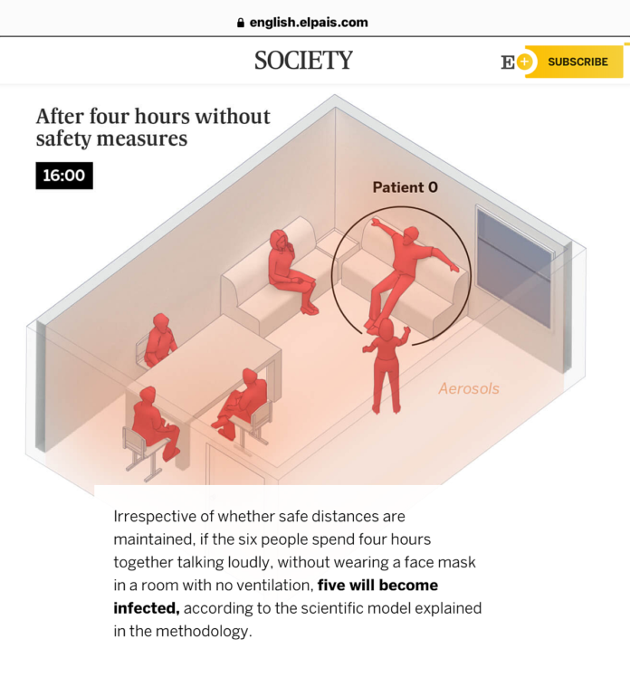Mainz&-Analyse: „75 Prozent weniger Kontakte“ – Was der Wellenbrecher-Lockdown bringen soll und warum #flattenthecurve zurück ist
