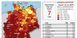 Mainz bleibt massiver Corona-Hotspot: Infektionsindex bei 260 – Merkel warnt vor hartem Winter