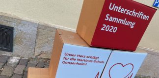 „Die Kirche gibt ihre Zukunft auf“ – Knapp 700 Unterschriften in Mainz gegen Schließung der Martinusschule für Bischof Kohlgraf