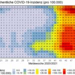 Heatmap RKI Corona Infektionen nach Altersgruppe 9.3.2021