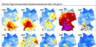 Ozonwarnung für Mainz: Messwert überschreitet Meldegrenze von 180 Mikrogramm – Seit Tagen schlechte Luft