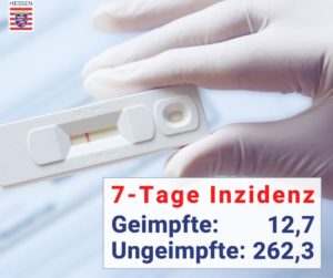 Hessen weist ab Montag die Inzidenz bei Geimpften und Ungeimpften getrennt aus - der Unterschied ist enorm. - Grafik: Land Hessen