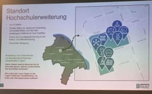 Die neue Standortplanung von Mainz für den Biotech-Hub entlang der Saarstraße. - Grafik: Stadt Mainz