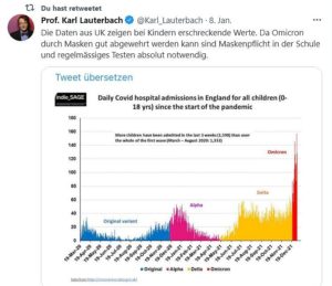 Tweet von Bundesgesundheitsminister Karl Lauterbach (SPD) zum Thema Krankenhauseinweisungen bei Kindern in UK. - Screenshot: gik