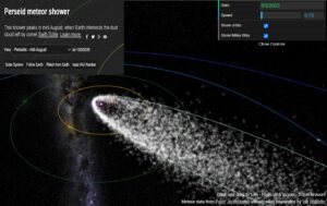 Animation des Meteoritenschweifs des Kometen Swift Tuttle. - Grafik: meteoritenschauer.org, Screenshot: gik