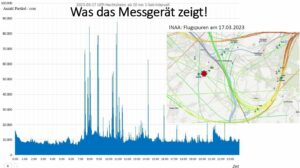 UFP-Spitzen in Mainz-Hechtsheim und Grafik der Überflüge von Maschinen aus der Südumfliegung. - Grafiken: Alt