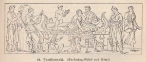 Ein Familienmahl bei den Römern, nach einem Sarg-Relief aus Rom-. - Quelle: Bildungsserver BaWü 