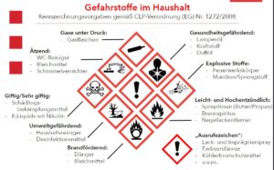 Infoblatt zu Gefahrstoffen im Haushalt beim Regierungspräsidium Darmstadt.- - Quelle: RP DA, Screenshot: gik