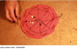 Eine selbstgebaute Rundmühle auf Leder wie in der Römerzeit. Quelle: Archäologisches Museum Frankfurt, das Video dazu gibt's auf Youtube